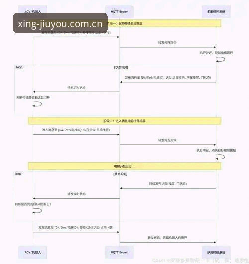 九游苹果iOS入口详解：从CN3ZJ8官方页面到2025启程版的完整路径